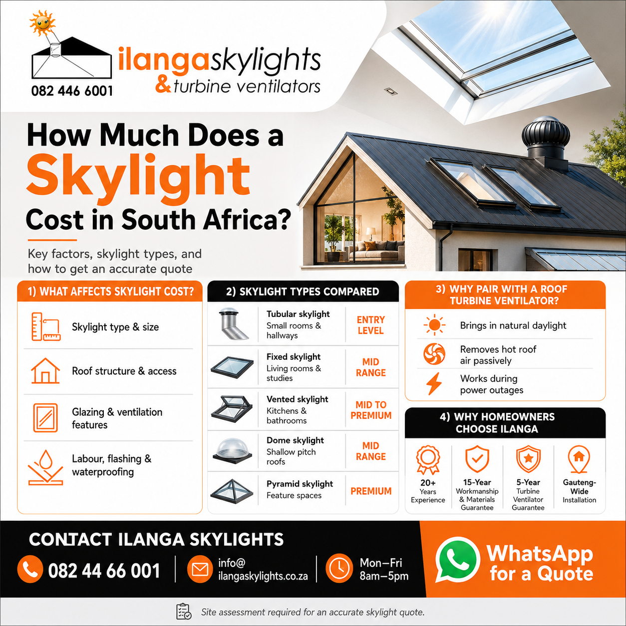 How much does a skylight cost in South Africa
